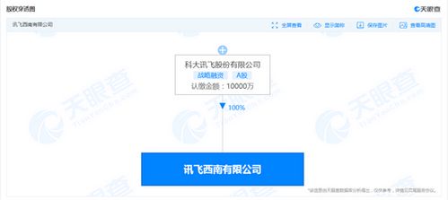 科大訊飛成立新公司，拓展系統集成與智能化設計業務
